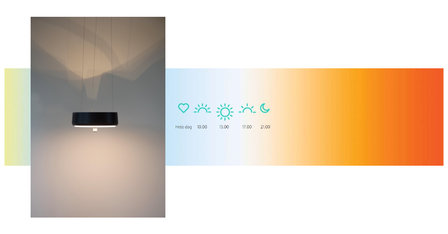 Biodynamisch licht - Sparckel lamp - Sunny Susan 
