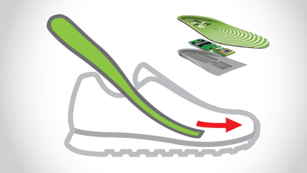 SmartSole - de slimme schoenzool met gps