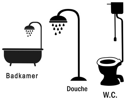 Deur-pictogram voor badkamer, douche of wc