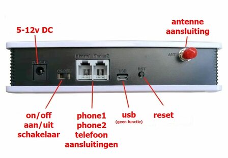 GSM 4G interface voor bellen via sim-kaart met analoge telefoon.