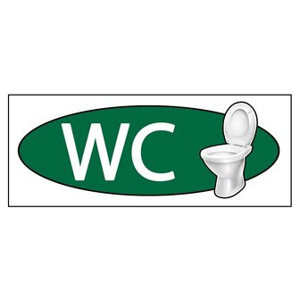 Kameraanduiding WC