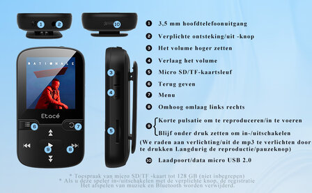 MP3 speler - Etace - 128GB Zwart
