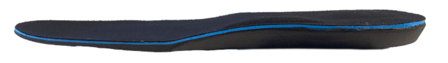 * Slimme schoenzool met gps tracker - SmartSole/SafeSole