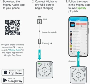 Mighty 3 Spotify-muziekspeler functies