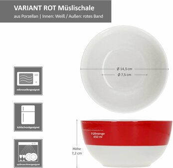 Servies met rode rand  - 6x kom detail