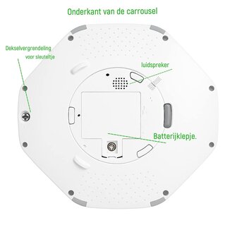 Medicijnendoos - Beveiligde medicijn carrousel met 9 alarmen en knipperende rand