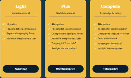 De Tovertafel dementiezorg