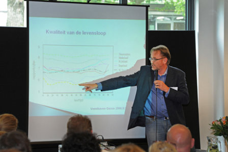 Lezing - &#039;Lerend vermogen bij dementie&#039; - Dr. Frans Hoogeveen