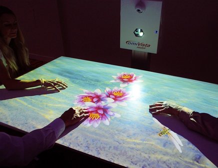 omiVista betoverend interactief projectiesysteem | vloer-muur-tafel  