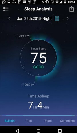 Slaapmonitor - Sleeppace Medisana