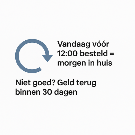 Magnetron Inventum  - Eenvoudig te bedienen - Wit