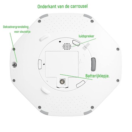 Medicijnendoos - Beveiligde medicijn carrousel met 9 alarmen en knipperende rand