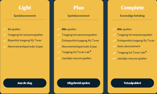 De Tovertafel dementiezorg