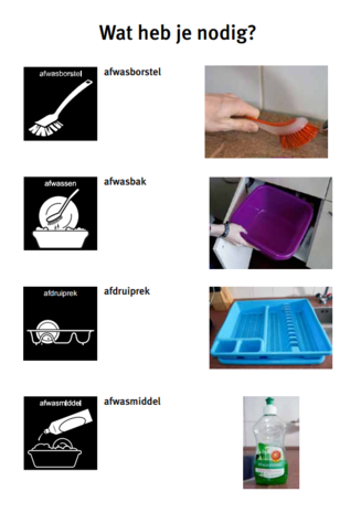 Fotostappers - visuele stappenplannen voor 10 huishoudelijke handelingen