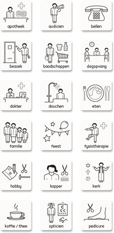 Daginzichtagenda 2025 - 2e halfjaar - pictogrammen