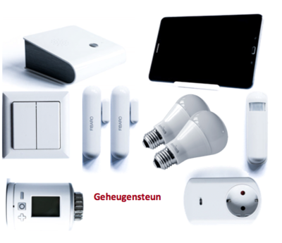 Basispakket Geheugensteun - Casenio slimme sensoren | (Thuis)zorginstellingen