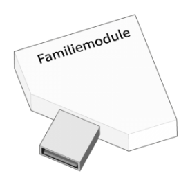 Belevingsmodule - Persoonlijk - Levensverhaal | Qwiek.up
