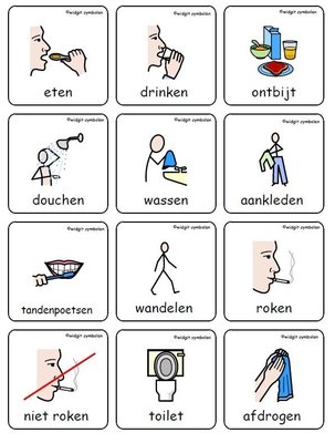 Pictogrammen software - 'Communicatie in Print'