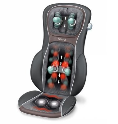 Shiatsu Massagekussen MG295