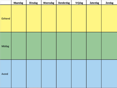 Weekplanbord met dagdelen  |  magnetisch whiteboard