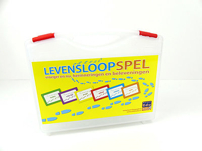 Levensloopspel